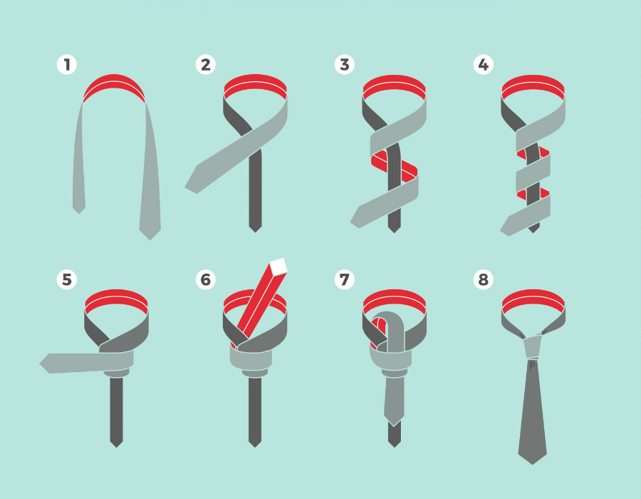 Steps Double Tie Knot or Prince-Albert Knot